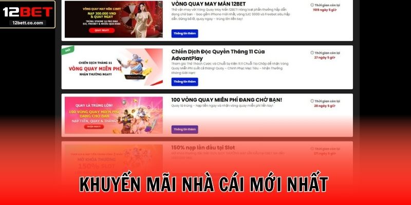 Khuyến mãi nhà cái mới nhất