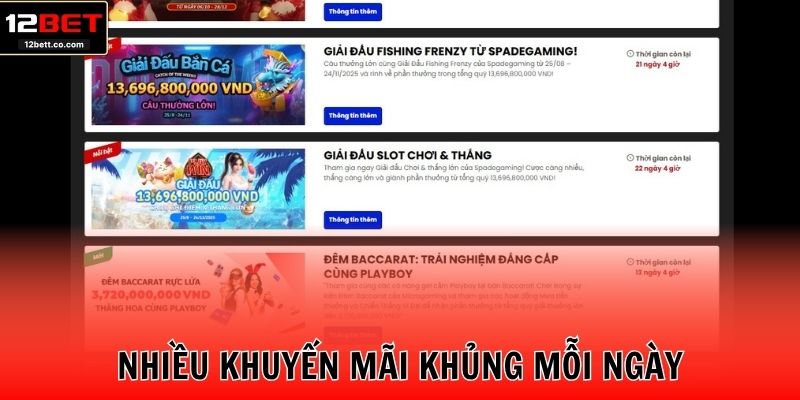 Nhiều khuyến mãi cực khủng mỗi ngày